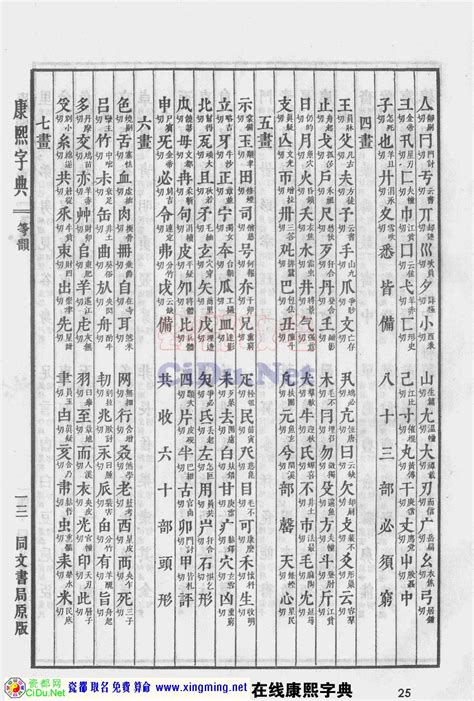 綸五行|康熙字典：綸字解释、笔画、部首、五行、原图扫描版